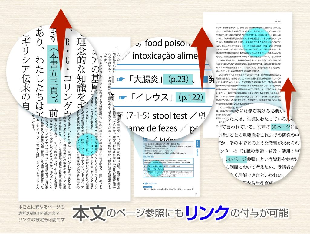 PDF文書の本文にあるページ参照にリンクを設定します。