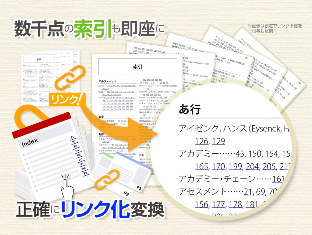 PDF文書の索引にあるページ番号に本文へのリンクを瞬時に付与します。